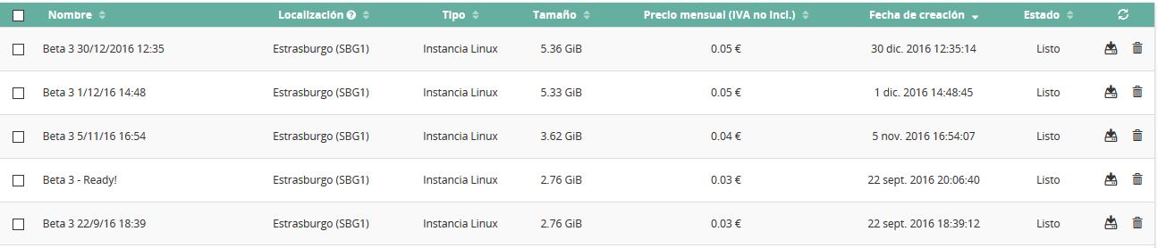 imagen instancia cloud